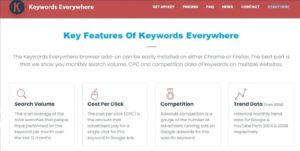 Features Of Keyword Everywhere